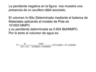 La pendiente negativa en la figura nos muestra una 
presencia de un acuífero débil asociado. 
El volumen In-Situ Determinado mediante el balance de 
Materiales aplicando el modelo de Pote es 
101003 MMPC 
y su pendiente determinada es 0.604 Bbl/MMPC. 
Por lo tanto el volumen de agua es: 
 