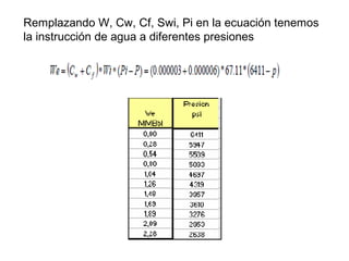 Remplazando W, Cw, Cf, Swi, Pi en la ecuación tenemos 
la instrucción de agua a diferentes presiones 
 