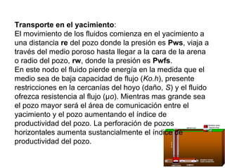 Transporte en el yacimiento: 
El movimiento de los fluidos comienza en el yacimiento a 
una distancia re del pozo donde la presión es Pws, viaja a 
través del medio poroso hasta llegar a la cara de la arena 
o radio del pozo, rw, donde la presión es Pwfs. 
En este nodo el fluido pierde energía en la medida que el 
medio sea de baja capacidad de flujo (Ko.h), presente 
restricciones en la cercanías del hoyo (daño, S) y el fluido 
ofrezca resistencia al flujo (μo). Mientras mas grande sea 
el pozo mayor será el área de comunicación entre el 
yacimiento y el pozo aumentando el índice de 
productividad del pozo. La perforación de pozos 
horizontales aumenta sustancialmente el índice de 
productividad del pozo. 
 