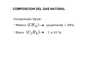 COMPOSICION DEL GAS NATURAL 
 