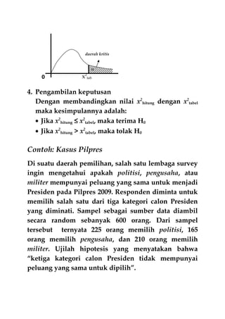 4. Pengambilan keputusan
Dengan membandingkan nilai x2
hitung dengan x2
tabel
maka kesimpulannya adalah:
• Jika x2
hitung ≤ x2
tabel, maka terima H0
• Jika x2
hitung > x2
tabel, maka tolak H0
Contoh: Kasus Pilpres
Di suatu daerah pemilihan, salah satu lembaga survey
ingin mengetahui apakah politisi, pengusaha, atau
militer mempunyai peluang yang sama untuk menjadi
Presiden pada Pilpres 2009. Responden diminta untuk
memilih salah satu dari tiga kategori calon Presiden
yang diminati. Sampel sebagai sumber data diambil
secara random sebanyak 600 orang. Dari sampel
tersebut ternyata 225 orang memilih politisi, 165
orang memilih pengusaha, dan 210 orang memilih
militer. Ujilah hipotesis yang menyatakan bahwa
“ketiga kategori calon Presiden tidak mempunyai
peluang yang sama untuk dipilih”.
0 x2
tab
daerah kritis
α
 