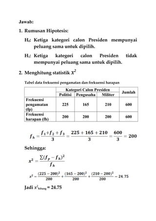 Jawab:
1. Rumusan Hipotesis:
H0: Ketiga kategori calon Presiden mempunyai
peluang sama untuk dipilih.
H1: Ketiga kategori calon Presiden tidak
mempunyai peluang sama untuk dipilih.
2. Menghitung statistik x2
Tabel data frekuensi pengamatan dan frekuensi harapan
Kategori Calon Presiden
Jumlah
Politisi Pengusaha Militer
Frekuensi
pengamatan
(fp)
225 165 210 600
Frekuensi
harapan (fh)
200 200 200 600
Sehingga:
Jadi x2
hitung = 24.75
 