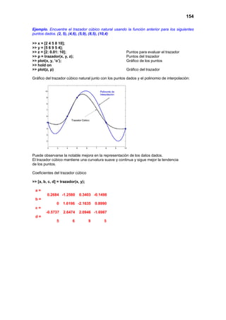 154
Ejemplo. Encuentre el trazador cúbico natural usando la función anterior para los siguientes
puntos dados. (2, 5), (4,6), (5,9), (8,5), (10,4)
>> x = [2 4 5 8 10];
>> y = [5 6 9 5 4];
>> z = [2: 0.01: 10]; Puntos para evaluar el trazador
>> p = trazador(x, y, z); Puntos del trazador
>> plot(x, y, ’o’); Gráfico de los puntos
>> hold on
>> plot(z, p) Gráfico del trazador
Gráfico del trazador cúbico natural junto con los puntos dados y el polinomio de interpolación:
Puede observarse la notable mejora en la representación de los datos dados.
El trazador cúbico mantiene una curvatura suave y continua y sigue mejor la tendencia
de los puntos.
Coeficientes del trazador cúbico
>> [a, b, c, d] = trazador(x, y);
a =
0.2684 -1.2580 0.3403 -0.1498
b =
0 1.6106 -2.1635 0.8990
c =
-0.5737 2.6474 2.0946 -1.6987
d =
5 6 9 5
 