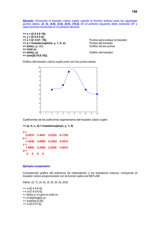 158
Ejemplo. Encuentre el trazador cúbico sujeto usando la función anterior para los siguientes
puntos dados. (2, 5), (4,6), (5,9), (8,5), (10,4). En el extremo izquierdo debe inclinarse 450
y
debe terminar horizontal en el extremo derecho.
>> x = [2 4 5 8 10];
>> y = [5 6 9 5 4];
>> z = [2: 0.01: 10]; Puntos para evaluar el trazador
>> p = trazadorsujeto(x, y, 1, 0, z); Puntos del trazador
>> plot(x, y, ’o’); Gráfico de los puntos
>> hold on
>> plot(z, p) Gráfico del trazador
>> axis([0,10,0,10]);
Gráfico del trazador cúbico sujeto junto con los puntos dados:
0 1 2 3 4 5 6 7 8 9 10
0
1
2
3
4
5
6
7
8
9
10
Coeficientes de los polinomios segmentarios del trazador cúbico sujeto
>> [a, b, c, d] = trazadorsujeto(x, y, 1, 0)
a =
0.5870 -1.4461 0.3535 -0.1728
b =
-1.4240 2.0980 -2.2402 0.9412
c =
1.0000 2.3480 2.2059 -1.6912
d =
5 6 9 5
Ejemplo comparativo
Comparación gráfica del polinomio de interpolación y los trazadores cúbicos, incluyendo el
trazador cúbico proporcionado con la función spline de MATLAB
Datos: (2, 7), (4, 8), (5, 9), (6, 8), (8,6)
>> x=[2 4 5 6 8];
>> y=[7 8 9 8 6];
>> plot(x,y,'o'),grid on,hold on
>> p=lagrange(x,y);
>> ezplot(p,[2,8])
>> z=[2:0.01:8];
 
