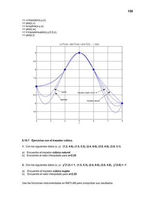159
>> v=trazador(x,y,z);
>> plot(z,v)
>> w=spline(x,y,z);
>> plot(z,w)
>> t=trazadorsujeto(x,y,0,0,z);
>> plot(z,t)
2 3 4 5 6 7 8
5.5
6
6.5
7
7.5
8
8.5
9
t
(13 t4
)/144 - (263 t3
)/144 + (919 t2
)/72 -...+ 122/3
lagrange
spline trazador sujeto con 0, 0
trazador natural
6.10.7 Ejercicios con el trazador cúbico
1. Con los siguientes datos (x, y): (1.2, 4.6), (1.5, 5.3), (2.4, 6.0), (3.0, 4.8), (3.8, 3.1)
a) Encuentre el trazador cúbico natural
b) Encuentre el valor interpolado para x=2.25
2. Con los siguientes datos (x, y): y’(1.2) = 1, (1.5, 5.3), (2.4, 6.0), (3.0, 4.8), y’(3.8) = -1
a) Encuentre el trazador cúbico sujeto
b) Encuentre el valor interpolado para x=2.25
Use las funciones instrumentadas en MATLAB para comprobar sus resultados
 