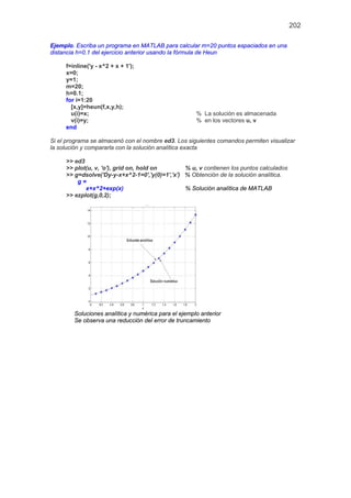 202
Ejemplo. Escriba un programa en MATLAB para calcular m=20 puntos espaciados en una
distancia h=0.1 del ejercicio anterior usando la fórmula de Heun
f=inline('y - x^2 + x + 1');
x=0;
y=1;
m=20;
h=0.1;
for i=1:20
[x,y]=heun(f,x,y,h);
u(i)=x; % La solución es almacenada
v(i)=y; % en los vectores u, v
end
Si el programa se almacenó con el nombre ed3. Los siguientes comandos permiten visualizar
la solución y compararla con la solución analítica exacta
>> ed3
>> plot(u, v, 'o'), grid on, hold on % u, v contienen los puntos calculados
>> g=dsolve('Dy-y-x+x^2-1=0','y(0)=1','x') % Obtención de la solución analítica.
g =
x+x^2+exp(x) % Solución analítica de MATLAB
>> ezplot(g,0,2);
Soluciones analítica y numérica para el ejemplo anterior
Se observa una reducción del error de truncamiento
 