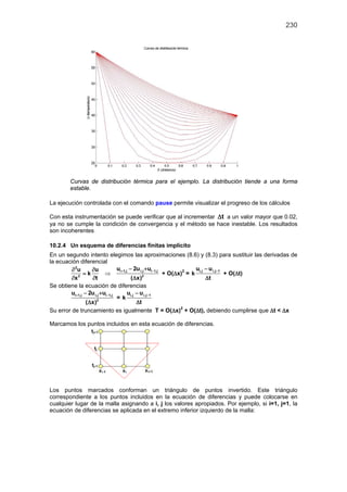 230
Curvas de distribución térmica para el ejemplo. La distribución tiende a una forma
estable.
La ejecución controlada con el comando pause permite visualizar el progreso de los cálculos
Con esta instrumentación se puede verificar que al incrementar t∆ a un valor mayor que 0.02,
ya no se cumple la condición de convergencia y el método se hace inestable. Los resultados
son incoherentes
10.2.4 Un esquema de diferencias finitas implícito
En un segundo intento elegimos las aproximaciones (8.6) y (8.3) para sustituir las derivadas de
la ecuación diferencial
2
2
u u
k
tx
∂ ∂
=
∂∂
⇒
i 1,j i,j i 1,j
2
u 2u u
( x)
+ −− +
∆
+ O(∆x)2
=
i,j i,j 1u u
k
t
−−
∆
+ O(∆t)
Se obtiene la ecuación de diferencias
i 1,j i,j i 1,j
2
u 2u u
( x)
+ −− +
∆
=
i,j i,j 1u u
k
t
−−
∆
Su error de truncamiento es igualmente T = O(∆x)2
+ O(∆t), debiendo cumplirse que ∆t < ∆x
Marcamos los puntos incluidos en esta ecuación de diferencias.
Los puntos marcados conforman un triángulo de puntos invertido. Este triángulo
correspondiente a los puntos incluidos en la ecuación de diferencias y puede colocarse en
cualquier lugar de la malla asignando a i, j los valores apropiados. Por ejemplo, si i=1, j=1, la
ecuación de diferencias se aplicada en el extremo inferior izquierdo de la malla:
 