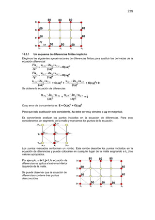 239
10.3.1 Un esquema de diferencias finitas implícito
Elegimos las siguientes aproximaciones de diferencias finitas para sustituir las derivadas de la
ecuación diferencial
2
i,j i 1,j i,j i 1,j 2
2 2
u u 2u u
O( x)
x ( x)
+ −∂ − +
= + ∆
∂ ∆
2
i,j i,j 1 i,j i,j 1 2
2 2
u u 2u u
O( y)
y ( y)
+ −∂ − +
= + ∆
∂ ∆
i 1,j i,j i 1,j
2
u 2u u
( x)
+ −− +
∆
+ O(∆x)2
+
i,j 1 i,j i,j 1
2
u 2u u
( y)
+ −− +
∆
+ O(∆y)2
= 0
Se obtiene la ecuación de diferencias
i 1,j i,j i 1,j
2
u 2u u
( x)
+ −− +
∆
+
i,j 1 i,j i,j 1
2
u 2u u
( y)
+ −− +
∆
= 0
Cuyo error de truncamiento es E = O(∆x)2
+ O(∆y)2
Para que esta sustitución sea consistente, ∆x debe ser muy cercano a ∆y en magnitud.
Es conveniente analizar los puntos incluidos en la ecuación de diferencias. Para esto
consideramos un segmento de la malla y marcamos los puntos de la ecuación.
Los puntos marcados conforman un rombo. Este rombo describe los puntos incluidos en la
ecuación de diferencias y puede colocarse en cualquier lugar de la malla asignando a i, j los
valores apropiados.
Por ejemplo, si i=1, j=1, la ecuación de
diferencias se aplica al extremo inferior
izquierdo de la malla.
Se puede observar que la ecuación de
diferencias contiene tres puntos
desconocidos
 
