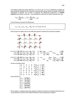 240
Si se aplica a todos los puntos interiores: i = 1, 2, 3 con j = 1, 2 se obtendrá un sistema de
seis ecuaciones lineales con los seis puntos desconocidos cuyos valores se pueden determinar
resolviendo el sistema. Por lo tanto, la ecuación de diferencias proporciona un método
implícito para obtener la solución. Una simplificación adicional se obtiene haciendo ∆x = ∆y
i 1,j i,j i 1,j
2
u 2u u
( x)
+ −− +
∆
+
i,j 1 i,j i,j 1
2
u 2u u
( y)
+ −− +
∆
= 0
Forma final de la ecuación de diferencias:
i 1,j i 1,j i,j 1 i,j 1 i,ju u u u 4u 0− + − ++ + + − =, i = 1, 2, 3; j = 1, 2
Esta ecuación se aplica para en la malla para generar el sistema de ecuaciones lineales
j = 1, i = 1: 60 + 50 + u2,1 + u1,2 - 4u1,1 = 0 ⇒ -4u1,1 + u2,1 + u1,2 = -110
i = 2: 50 + u1,1 + u3,1 + u2,2 - 4u2,1 = 0 ⇒ u1,1 - 4u2,1 + u3,1 + u2,2 = -50
i = 3: 50 + 40 + u3,2 + u2,1 - 4u3,1 = 0 ⇒ u2,1 - 4u3,1 + u3,2 = -90
j = 2, i = 1: 60 + 80 + u1,1 + u2,2 - 4u1,2 = 0 ⇒ u1,1 - 4u1,2 + u2,2 = -140
i = 2: 80 + u1,2 + u2,1 + u3,2 - 4u2,2 = 0 ⇒ u2,1 + u1,2 - 4u2,2 + u3,2 = -80
i = 3: 80 + 40 + u2,2 + u3,1 - 4u3,2 = 0 ⇒ u3,1 + u2,2 -4u3,2 = -120
Se tiene el sistema lineal
1,1
2,2
3,2
1,2
2,2
3,2
u4 1 0 1 0 0 110
u1 4 1 0 1 0 50
u0 1 4 0 0 1 90
u1 0 0 4 1 0 140
u0 1 0 1 4 1 80
u0 0 1 0 1 4 120
− −    
    − −    
    − −
=    
− −    
    − −
    
− −        
Cuya solución es
1,1
2,1
3,1
1,2
2,2
3,2
u 57.9917
u 56.1491
u 51.3251
u 65.8178
u 65.2795
u 59.1511
   
   
   
   
=   
   
   
   
     
Se ha usado un método directo para resolver el sistema cuya forma es diagonal dominante, por
lo que también se podrían usar métodos iterativos cuya convergencia es segura.
 