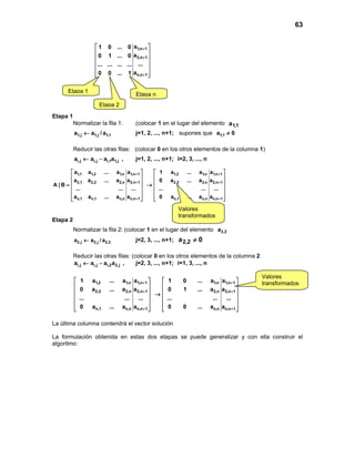 63
1,n 1
2,n 1
n,n 1
a1 0 ... 0
a0 1 ... 0
...... ... ... ...
a0 0 ... 1
+
+
+
 
 
 
 
 
  
Etapa 1
Normalizar la fila 1: (colocar 1 en el lugar del elemento 1,1a
1,j 1,j 1,1a a / a← j=1, 2, ..., n+1; supones que 1,1a 0≠
Reducir las otras filas: (colocar 0 en los otros elementos de la columna 1)
i,j i,j i,1 1,ja a a a← − , j=1, 2, ..., n+1; i=2, 3, ..., n
1,1 1,2 1,n 1,n 1 1,2 1,n 1,n 1
2,1 2,2 2,n 2,n 1 2,2 2,n 2,n 1
n,1 n,1 n,n n,n 1 n,1 n,n n,n 1
a a ... a a 1 a ... a a
a a ... a a 0 a ... a a
A | B
... ... ... ... ... ...
a a ... a a 0 a ... a a
+ +
+ +
+ +
   
   
   →
   
   
      
Etapa 2
Normalizar la fila 2: (colocar 1 en el lugar del elemento 2,2a
2,j 2,j 2,2a a / a← j=2, 3, ..., n+1; 0a 2,2 ≠
Reducir las otras filas: (colocar 0 en los otros elementos de la columna 2
i,j i,j i,2 2,ja a a a← − , j=2, 3, ..., n+1; i=1, 3, ..., n
1,2 1,n 1,n 1 1,n 1,n 1
2,2 2,n 2,n 1 2,n 2,n 1
n,1 n,n n,n 1 n,n n,n 1
1 a ... a a 1 0 ... a a
0 a ... a a 0 1 ... a a
... ... ... ... ... ...
0 a ... a a 0 0 ... a a
+ +
+ +
+ +
   
   
   →
   
   
      
La última columna contendrá el vector solución
La formulación obtenida en estas dos etapas se puede generalizar y con ella construir el
algoritmo:
Valores
transformados
Valores
transformados
Etapa 1
Etapa 2
Etapa n
 
