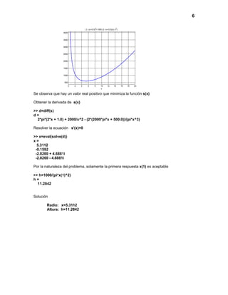 6

                                     2 π (x+0.5)2+1000 (2 π x+0.5)/(π x 2)
                  4000


                  3500


                  3000


                  2500


                  2000


                  1500


                  1000


                  500
                         0   2   4     6       8      10      12     14      16   18   20
                                                      x

Se observa que hay un valor real positivo que minimiza la función s(x)

Obtener la derivada de s(x)

>> d=diff(s)
d=
  2*pi*(2*x + 1.0) + 2000/x^2 - (2*(2000*pi*x + 500.0))/(pi*x^3)

Resolver la ecuación s'(x)=0

>> x=eval(solve(d))
x=
  5.3112
 -0.1592
 -2.8260 + 4.6881i
 -2.8260 - 4.6881i

Por la naturaleza del problema, solamente la primera respuesta x(1) es aceptable

>> h=1000/(pi*x(1)^2)
h=
  11.2842


Solución

        Radio: x=5.3112
        Altura: h=11.2842
 