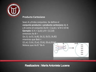 Producto Cartesiano
Sean A y B dos conjuntos. Se define el
conjunto producto o producto cartesiano de A
y B como el conjunto Ax B = { (a,b) / aÎ B Ù bÎ B}
Ejemplo: Si A = {a,b} y B = {1,5,8}
entonces Ax B =
{(a,1), (a,5), (a,8), (b,1), (b,5), (b,8)}
mientras que BxA =
{(1,a), (1,b), (5,a), (5,b), (8,a),(8,b)}
Nótese que Ax B ¹ Bx A
 