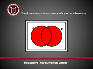 Visualicemos con esta imagen como se relacionan los subconjuntos
 
