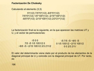 Factorización De Cholesky
Calculando el elemento (3,3)
5^(1/2) 7/5*5^(1/2) -8/5*5^(1/2)
7/5*5^(1/2) 1/5*105^(1/2) -2/15*105^(1/2)
-8/5*5^(1/2) -2/15*105^(1/2) 2/3*21^(1/2)
La factorización final es la siguiente, en la que aparecen las matrices UT y
U, y el vector de permutaciones:
√5 0 0
7/5 √5 1/5 1051/2 0
−8/5 √5 −2/15 1051/2 2/3 211/2
√5 7/5 √5 −8/5 √5
0 1/5 1051/2 −2/15 1051/2
0 0 2/3 211/
El valor del determinante viene dado por el producto de los elementos de la
diagonal principal de U y coincide con la diagonal principal de UT. Por tanto,
es:
196
 