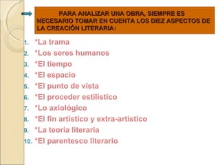 PARA ANALIZAR UNA OBRA, SIEMPRE ES
      NECESARIO TOMAR EN CUENTA LOS DIEZ ASPECTOS DE
      LA CREACIÓN LITERARIA:

1.    *La trama
2.    *Los seres humanos
3.    *El tiempo
4.    *El espacio
5.    *El punto de vista
6.    *El proceder estilístico
7.    *Lo axiológico
8.    *El fin artístico y extra-artístico
9.    *La teoría literaria
10.   *El parentesco literario
 