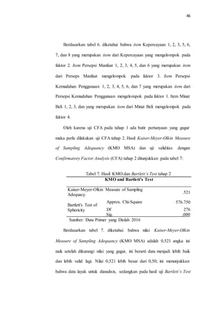 46
Berdasarkan tabel 6. diketahui bahwa item Kepercayaan 1, 2, 3, 5, 6,
7, dan 8 yang merupakan item dari Kepercayaan yang mengelompok pada
faktor 2. Item Persepsi Manfaat 1, 2, 3, 4, 5, dan 6 yang merupakan item
dari Perseps Manfaat mengelompok pada faktor 3. Item Persepsi
Kemudahan Penggunaan 1, 2, 3, 4, 5, 6, dan 7 yang merupakan item dari
Persepsi Kemudahan Penggunaan mengelompok pada faktor 1. Item Minat
Beli 1, 2, 3, dan yang merupakan item dari Minat Beli mengelompok pada
faktor 4.
Oleh karena uji CFA pada tahap 1 ada butir pertanyaan yang gugur
maka perlu dilakukan uji CFA tahap 2. Hasil Kaiser-Meyer-Olkin Measure
of Sampling Adequancy (KMO MSA) dan uji validitas dengan
Confirmatory Factor Analysis (CFA) tahap 2 ditunjukkan pada tabel 7:
Tabel 7. Hasil KMO dan Bartlett’s Test tahap 2
KMO and Bartlett's Test
Kaiser-Meyer-Olkin Measure of Sampling
Adequacy.
Approx. Chi-Square
Df
.521
576.750
276
Bartlett's Test of
Sphericity
Sig. ,000
Sumber: Data Primer yang Diolah 2016
Berdasarkan tabel 7. diketahui bahwa nilai Kaiser-Meyer-Olkin
Measure of Sampling Adequancy (KMO MSA) adalah 0,521 angka ini
naik setelah dikurangi nilai yang gugur, ini berarti data menjadi lebih baik
dan lebih valid lagi. Nilai 0,521 lebih besar dari 0,50; ini menunjukkan
bahwa data layak untuk dianalisis, sedangkan pada hasil uji Bartlett’s Test
 