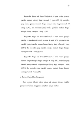 66
Responden dengan usia diatas 36 tahun s/d 45 tahun menilai persepsi
manfaat dengan kategori tinggi sebanyak 1 orang (0,5 %), responden
yang menilai persepsi manfaat dengan kategori cukup tinggi sebanyak 10
orang (5,0%), dan responden yang menilai persepsi manfaat dengan
kategori sedang sebanyak 2 orang (1,0%).
Responden dengan usia diatas 46 tahun s/d 55 tahun menilai persepsi
manfaat dengan kategori tinggi sebanyak 0 orang (0%), responden yang
menilai persepsi manfaat dengan kategori cukup tinggi sebanyak 5 orang
(2,5%), dan responden yang menilai persepsi manfaat dengan kategori
sedang sebanyak 1 orang (0,5%)
Responden dengan usia diatas 56 tahun s/d 65 tahun menilai persepsi
manfaat dengan kategori tinggi sebanyak 0 orang (0%), responden yang
menilai persepsi manfaat dengan kategori cukup tinggi sebanyak 1 orang
(0,5%), dan responden yang menilai persepsi manfaat dengan kategori
sedang sebanyak 0 orang (0%) .
c. Persepsi Kemudahan Penggunaan
Hasil analisis tabulasi silang antara usia dengan kategori variabel
persepsi kemudahan penggunaan disajikan sebagai berikut:
 