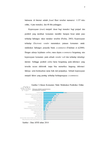 7
Indonesia di Internet adalah fraud. Riset tersebut mensurvei 1.137 toko
online, 6 juta transaksi, dan 40 ribu pelanggan.
Kepercayaan (trust) menjadi dasar bagi transaksi bagi penjual dan
pembeli yang membuat konsumen memiliki harapan besar untuk puas
terhadap hubungan tukar menukar tersebut (Pavlou, 2003). Kepercayaan
terhadap Electronic vendor menentukan putusan konsumen untuk
melakukan hubungan penyedia bisnis e-commerce (Friedman et al,2000).
Dengan adanya kejahatan online, masa depan e-commerce bergantung atas
kepercayaan konsumen pada sebuah retailer web dan terhadap teknologi
internet. Sehingga pembeli online harus bergantung pada informasi yang
tersedia secara elektronik tanpa bisa memeriksa langsung informasi
fisiknya serta berdasarkan nama baik dari penjualnya. Sebuah kepercayaan
menjadi faktor yang penting terhadap berlangsungnya e-commerce.
Gambar 3.Alasan Konsumen Tidak Melakukan Pembelian Online
Sumber : Data APJII tahun 2014
 
