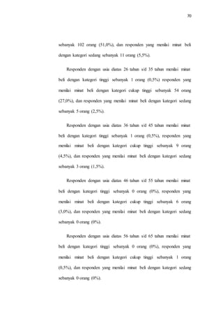 70
sebanyak 102 orang (51,0%), dan responden yang menilai minat beli
dengan kategori sedang sebanyak 11 orang (5,5%).
Responden dengan usia diatas 26 tahun s/d 35 tahun menilai minat
beli dengan kategori tinggi sebanyak 1 orang (0,5%) responden yang
menilai minat beli dengan kategori cukup tinggi sebanyak 54 orang
(27,0%), dan responden yang menilai minat beli dengan kategori sedang
sebanyak 5 orang (2,5%).
Responden dengan usia diatas 36 tahun s/d 45 tahun menilai minat
beli dengan kategori tinggi sebanyak 1 orang (0,5%), responden yang
menilai minat beli dengan kategori cukup tinggi sebanyak 9 orang
(4,5%), dan responden yang menilai minat beli dengan kategori sedang
sebanyak 3 orang (1,5%).
Responden dengan usia diatas 46 tahun s/d 55 tahun menilai minat
beli dengan kategori tinggi sebanyak 0 orang (0%), responden yang
menilai minat beli dengan kategori cukup tinggi sebanyak 6 orang
(3,0%), dan responden yang menilai minat beli dengan kategori sedang
sebanyak 0 orang (0%).
Responden dengan usia diatas 56 tahun s/d 65 tahun menilai minat
beli dengan kategori tinggi sebanyak 0 orang (0%), responden yang
menilai minat beli dengan kategori cukup tinggi sebanyak 1 orang
(0,5%), dan responden yang menilai minat beli dengan kategori sedang
sebanyak 0 orang (0%).
 