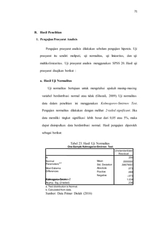 71
B. Hasil Penelitian
1. Pengujian Prasyarat Analisis
Pengujian prasyarat analisis dilakukan sebelum pengujian hipoteis. Uji
prasyarat itu sendiri meliputi, uji normalitas, uji liniearitas, dan uji
multikoliniearitas. Uji prasyarat analisis menggunakan SPSS 20. Hasil uji
prasyarat disajikan berikut :
a. Hasil Uji Normalitas
Uji normalitas bertujuan untuk mengetahui apakah masing-masing
variabel berdistribusi normal atau tidak (Ghozali, 2009). Uji normalitas
data dalam penelitian ini menggunakan Kolmogorov-Smirnov Test.
Pengujian normalitas dilakukan dengan melihat 2-tailed significant. Jika
data memiliki tingkat signifikasi lebih besar dari 0,05 atau 5%, maka
dapat disimpulkan data berdistribusi normal. Hasil pengujian diperoleh
sebagai berikut:
Tabel 23. Hasil Uji Normalitas
One-Sample Kolmogorov-Smirnov Test
Kolmogorov-SmirnovZ
a. Test distribution is Normal.
b. Calculated from data.
Sumber: Data Primer Diolah (2016)
Unstandardized
Residual
N
Mean
Std. Deviation
Absolute
Positive
Negative
200
Normal
Parameters
a,,b
.0000000
.58679007
Most Extreme
Differences
.073
.068
-.073
Kolmogorov-Smirn 1.034
Asymp. Sig. (2-tailed) .236
 