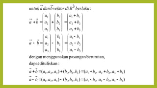 )
,
,
(
)
,
,
(
)
,
,
(
)
,
,
(
)
,
,
(
)
,
,
(
:
dituliskan
dapat
berurutan,
pasangan
n
menggunaka
dengan
:
3
3
3
2
2
1
1
3
2
1
3
2
1
3
3
2
2
1
1
3
2
1
3
2
1
3
3
2
2
1
1
3
2
1
3
2
1
3
3
2
2
1
1
3
2
1
3
2
1
b
a
b
a
b
a
b
b
b
a
a
a
b
a
b
a
b
a
b
a
b
b
b
a
a
a
b
a
b
a
b
a
b
a
b
b
b
a
a
a
b
a
b
a
b
a
b
a
b
b
b
a
a
a
b
a
berlaku
R
di
vektor
b
dan
a
untuk
























































































 