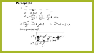 2
2
2
Besar percepatan,
x
a2
dt
dt
dt
dvy
d 2
y d 2
z
dt 2
dt 2
dt
2
d 2
x
 a2
 a2
y
z
a 
 

 

 

 
 
    

 d 2
x 
2
 d 2
y

2
 d 2
z 
2
a 
a 



 a  axi  ay j  azk
a  i  j  k
dt dt
dt
i  j  k atau
→
→ dvx dvz
dt dt  dt dt
dt

→
→
→
Percepatan
 