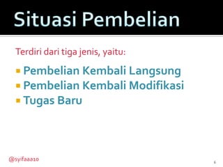 Terdiri dari tiga jenis, yaitu:
   Pembelian Kembali Langsung
   Pembelian Kembali Modifikasi
   Tugas Baru




@syifaaa10                          6
 
