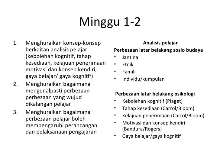 Analisis pelajar
