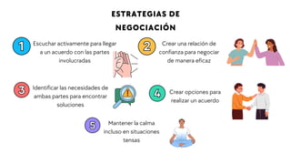 Analisis pelicula el negociador .pdf