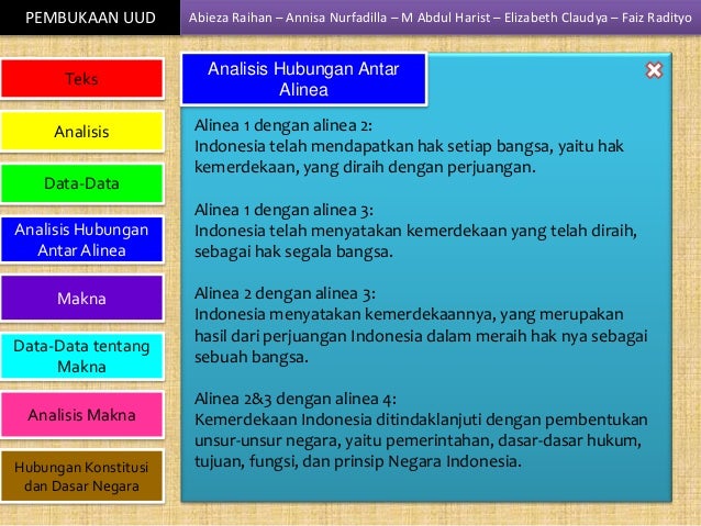 Analisis Pembukaan Uud