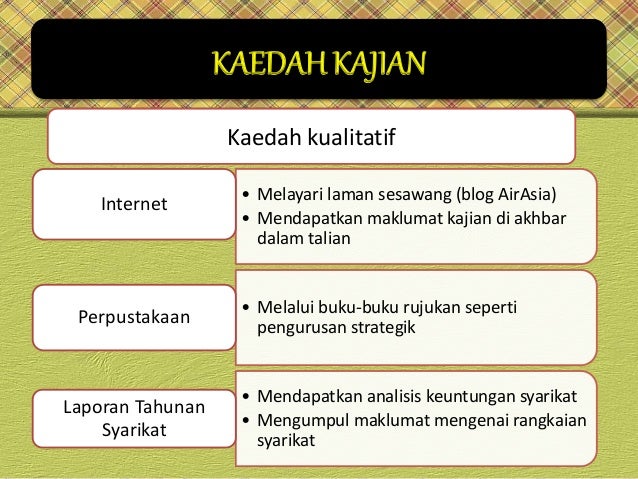 Pbs Pp Sem 3 Analisis Pendekatan Strategik Sebuah Syarikat Multinasio