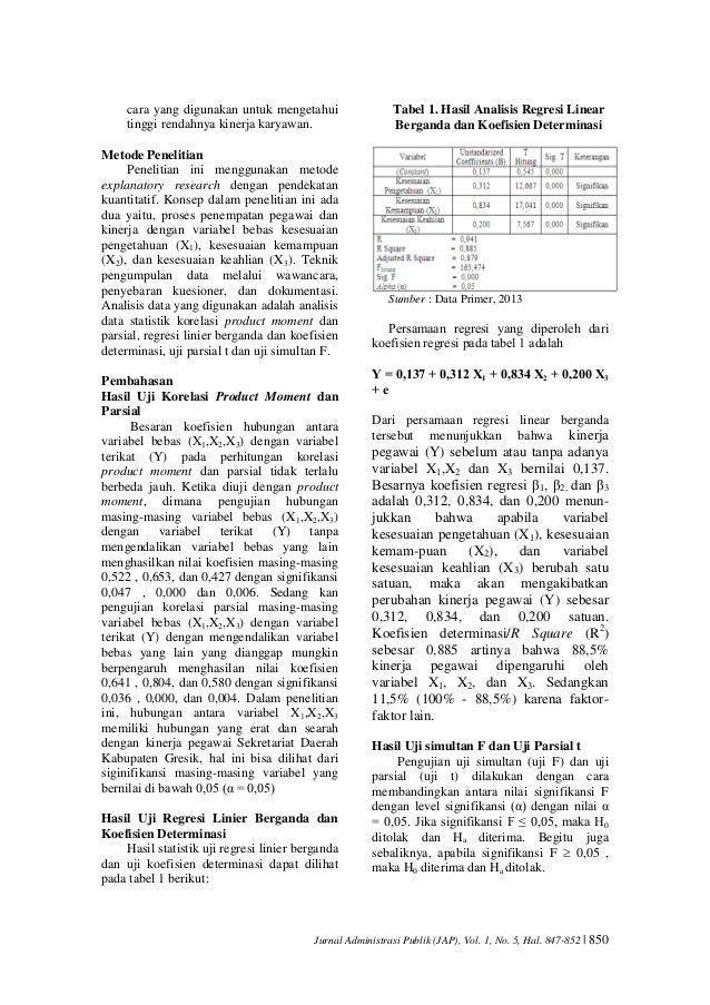 Analisis penempatan pegawai