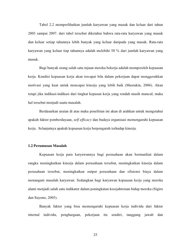 Analisis Pengaruh Empowerment Self