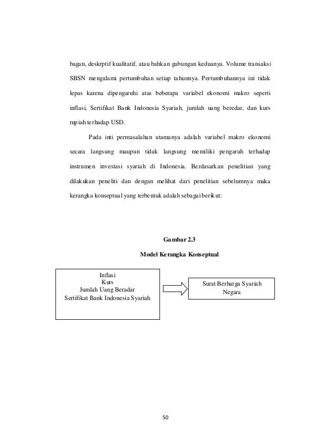 Analisis pengaruh indikator makroekonomi terhadap volume 