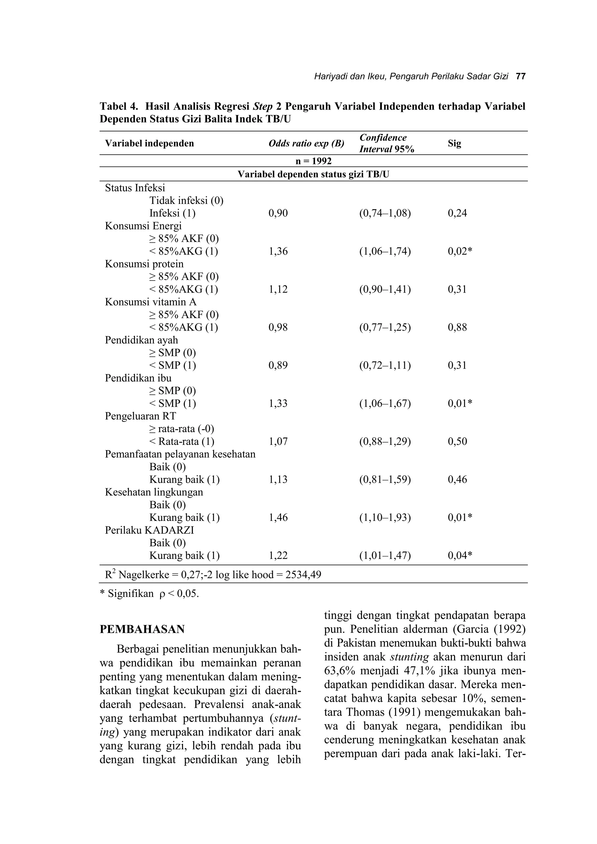 Analisis Pengaruh Perilaku Keluarga Sadar Gizi Terhadap Stunting Di ...