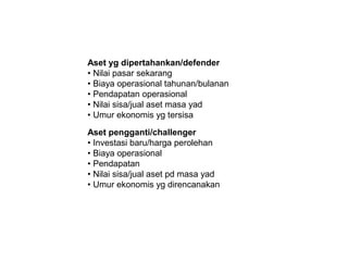 Aset yg dipertahankan/defender
? Nilai pasar sekarang
? Biaya operasional tahunan/bulanan
? Pendapatan operasional
? Nilai sisa/jual aset masa yad
? Umur ekonomis yg tersisa
Aset pengganti/challenger
? Investasi baru/harga perolehan
? Biaya operasional
? Pendapatan
? Nilai sisa/jual aset pd masa yad
? Umur ekonomis yg direncanakan

 