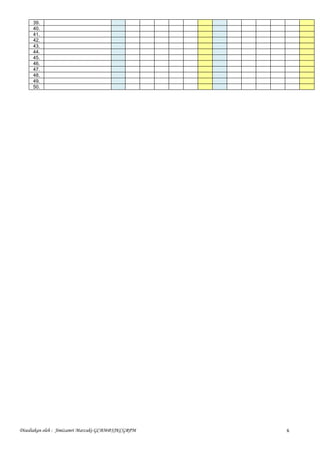 39.
     40.
     41.
     42.
     43.
     44.
     45.
     46.
     47.
     48.
     49.
     50.




Disediakan oleh...