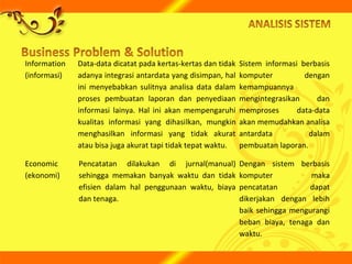 Information
(informasi)
Data-data dicatat pada kertas-kertas dan tidak
adanya integrasi antardata yang disimpan, hal
ini menyebabkan sulitnya analisa data dalam
proses pembuatan laporan dan penyediaan
informasi lainya. Hal ini akan mempengaruhi
kualitas informasi yang dihasilkan, mungkin
menghasilkan informasi yang tidak akurat
atau bisa juga akurat tapi tidak tepat waktu.
Sistem informasi berbasis
komputer dengan
kemampuannya
mengintegrasikan dan
memproses data-data
akan memudahkan analisa
antardata dalam
pembuatan laporan.
Economic
(ekonomi)
Pencatatan dilakukan di jurnal(manual)
sehingga memakan banyak waktu dan tidak
efisien dalam hal penggunaan waktu, biaya
dan tenaga.
Dengan sistem berbasis
komputer maka
pencatatan dapat
dikerjakan dengan lebih
baik sehingga mengurangi
beban biaya, tenaga dan
waktu.
 