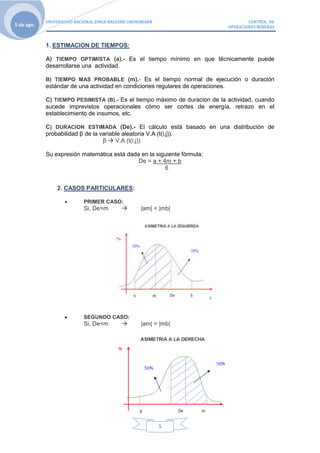 UNIVERSIDAD NACIONAL JORGE BASADRE GROHOMANN                                 CONTROL DE
5 de ago.                                                                        OPERACIONES MINERAS



            1. ESTIMACION DE TIEMPOS:

            A) TIEMPO OPTIMISTA (a).- Es el tiempo mínimo en que técnicamente puede
            desarrollarse una actividad.

            B) TIEMPO MAS PROBABLE (m).- Es el tiempo normal de ejecución o duración
            estándar de una actividad en condiciones regulares de operaciones.

            C) TIEMPO PESIMISTA (B).- Es el tiempo máximo de duracion de la actividad, cuando
            sucede imprevistos operacionales cómo ser cortes de energía, retrazo en el
            establecimiento de insumos, etc.

            C) DURACION ESTIMADA (De).- El cálculo está basado en una distribución de
            probabilidad β de la variable aleatoria V.A (t(i,j)).
                                  β  V.A (t(i,j))

            Su expresión matemática está dada en la siguiente fórmula:
                                             De = a + 4m + b
                                                       6


                2. CASOS PARTICULARES:

                           PRIMER CASO:
                           Si, De>m               |am| < |mb|




                           SEGUNDO CASO:
                           Si, De<m               |am| > |mb|




                                                           5
 