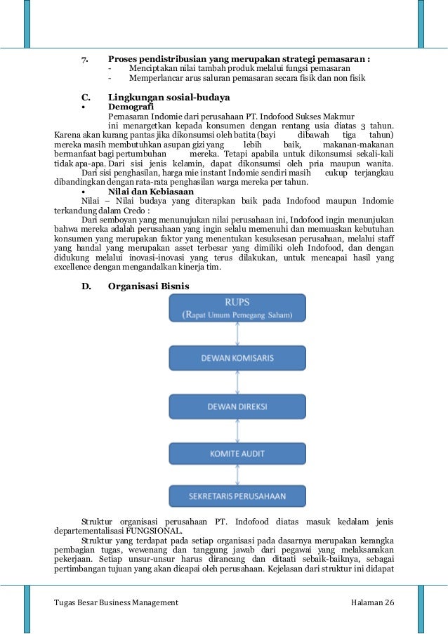 ANALISIS PERUSAHAAN CARREFOUR & INDOFOOD