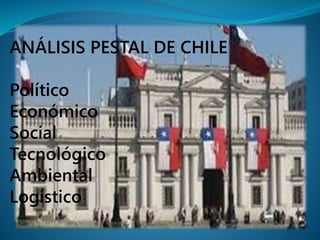 ANÁLISIS PESTAL DE CHILE
Político
Económico
Social
Tecnológico
Ambiental
Logístico
 