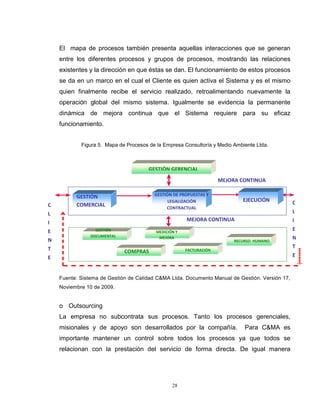 28
El mapa de procesos también presenta aquellas interacciones que se generan
entre los diferentes procesos y grupos de procesos, mostrando las relaciones
existentes y la dirección en que éstas se dan. El funcionamiento de estos procesos
se da en un marco en el cual el Cliente es quien activa el Sistema y es el mismo
quien finalmente recibe el servicio realizado, retroalimentando nuevamente la
operación global del mismo sistema. Igualmente se evidencia la permanente
dinámica de mejora continua que el Sistema requiere para su eficaz
funcionamiento.
Figura 5. Mapa de Procesos de la Empresa Consultoría y Medio Ambiente Ltda.
Fuente: Sistema de Gestión de Calidad C&MA Ltda. Documento Manual de Gestión. Versión 17,
Noviembre 10 de 2009.
o Outsourcing
La empresa no subcontrata sus procesos. Tanto los procesos gerenciales,
misionales y de apoyo son desarrollados por la compañía. Para C&MA es
importante mantener un control sobre todos los procesos ya que todos se
relacionan con la prestación del servicio de forma directa. De igual manera
MEJORA CONTINUA
C
L
I
E
N
T
E
GESTIÓN
COMERCIAL
RECURSO HUMANO
GESTIÓN
DOCUMENTAL
MEDICIÓN Y
MEJORA
COMPRAS FACTURACIÓN
EJECUCIÓN
GESTIÓN DE PROPUESTAS Y
LEGALIZACIÓN
CONTRACTUAL
C
L
I
E
N
T
E
GESTIÓN GERENCIAL
MEJORA CONTINUA
 