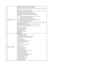 12 FUENTES BIBLIOGRÁFICAS
ARNOLDO C. HAX y DEAN L. WILDE. Proyecto Delta. Editorial Norma
DOMINIC DODD-KEN FAVARO. Las Tres Tensiones. Editorial Norma
FRANCES, Antonio. Estrategia y Planes para la Empresa con el Cuadro de Mando Integral. Prentice Hall. México,
2006.
GARY HAMEL. Liderando la Revolución. Editorial Norma
HORVÁTH&PARTNERS. Dominar el Cuadro de Mando Integral. Ediciones Gestión 2000 S.A. Barcelona 2003.
JAMES M. KILTS. Hacer Lo Que Importa. Editorial Norma
JIM COLLINS. Empresas Que Sobresalen. Grupo Editorial Norma
JOHN TENNENT-GRAHAM FRIEND. Como Delinear Un Modelo de Negocio.
KAPLAN/NORTON. El Cuadro de Mando Integral. Ediciones Gestión 2000 S.A.
Barcelona, 1997.
________. (2001). Cómo utilizar el Cuadro de Mando Integral. Ediciones Gestión 2000 S.A.
________. Mapas Estrategias. Ediciones Gestión 2000 S.A.
________. Alignment - Barcelona: Ediciones Gestión 2000 S.A.
________. The Execution Premium. Ediciones Deusto. Barcelona, 2008.
MARK GOTTFREDSON-STEVE SCHUUBERT. Resultados Sobresalientes. Editorial Norma
MICHAEL E. PORTER. Ventaja Competitiva. Editorial Cecsa
________. Estrategia Competitiva. Editorial Cecsa
NILS- GORAN OLVE, JAN ROY, Y MAGNUS WETTER. Implantando y Gestionando el Cuadro de Mando Integral.
Barcelona: Ediciones Gestión 2000 S.A.
PANDE NEUMAN CAVANAGH. Las Claves Prácticas del Seis Sigma. Editorial Mc Graw Hill.
RIAZ KHADEM. Alineación Total. Editorial Norma
W. CHAN KIM /RENÉE MAUBORGNE. La Estrategia del Océano Azul. Editorial Norma
Direcciones Electrónicas de Interés
www.portal del conocimiento.com
www.gestión del conocimiento.com
www.marketing directo.com
www.ciberconta.unizar.es/leccion/bsc
www.gestiopolis.com
www.geocities.com
13 RESUMEN O CONTENIDO
INTRODUCCIÓN
1. PROBLEMA DE INVESTIGACIÓN
1.1 DESCRIPCIÓN DEL PROBLEMA
1.2 PLANTEAMIENTO Y/O FORMULACIÓN DEL PROBLEMA
1.3 JUSTIFICACIÓN Y DELIMITACIÓN DEL PROBLEMA
2. OBJETIVOS
2.1 OBJETIVO GENERAL
2.2 OBJETIVOS ESPECÍFICOS
3. MARCO DE REFERENCIA DEL PROYECTO
3.1 GENERALIDADES DE LA EMPRESA
3.1.1 Servicios y Productos
3.1.2 Recursos
3.1.3 Misión. “Consultoría y Medio Ambiente Ltda.
3.1.4 Visión
3.1.5 Objetivos Corporativos
3.2 MARCO TEÓRICO
3.2.1 Sistema de Gestión Estratégico
3.2.2 Cinco Fuerzas de Porter
3.3 MARCO CONCEPTUAL
4. METODOLOGÍA Y PRESENTACIÓN DE RESULTADOS
4.1 DIAGNÓSTICO ESTRATÉGICO
4.1.1 Diagnóstico Interno Estratégico
4.1.2 Diagnóstico Externo Estratégico
4.1.3 Análisis y Diagnóstico Estratégico Interno y Externo
4.2 DIRECCIONAMIENTO ESTRATÉGICO
4.2.1 Declaración de Propósito Fundamental
4.2.2 Declaración de Misión
4.2.3 Declaración del Futuro Visualizado
4.2.4 Declaración de Visión 60
4.2.5 Declaración de los Valores
4.2.6 Nueva Propuesta de Valor
 