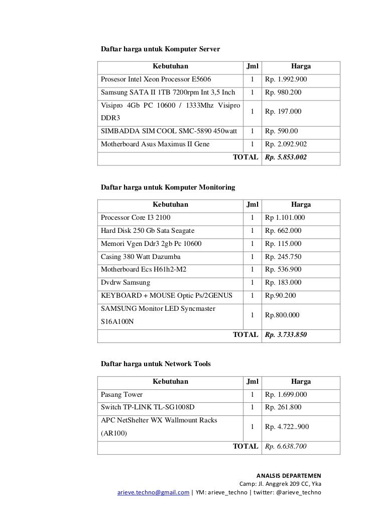 Analisis pieces pada sistem informasi kepegawaian dinas 