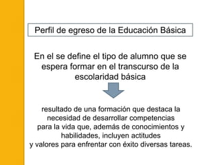Perfil de egreso de la Educación Básica


 En el se define el tipo de alumno que se
  espera formar en el transcurso de la
            escolaridad básica


    resultado de una formación que destaca la
      necesidad de desarrollar competencias
   para la vida que, además de conocimientos y
           habilidades, incluyen actitudes
y valores para enfrentar con éxito diversas tareas.
 