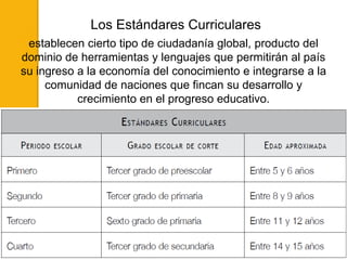 Los Estándares Curriculares
 establecen cierto tipo de ciudadanía global, producto del
dominio de herramientas y lenguajes que permitirán al país
su ingreso a la economía del conocimiento e integrarse a la
     comunidad de naciones que fincan su desarrollo y
           crecimiento en el progreso educativo.
 