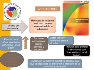 ANTECEDENTES



                                 Recupera la visión de
                                  José Vasconcelos
    Vinculo de                    Universalidad de la
    continuidad                       educación


                                   Recursos        Víctor Bravo y
 Plan de once
                     moviliza




                                  económicos,      Fernando Solana
años, impulsado
                                    fiscales,      Morales
                       r




por Jaime Torres
     Bodet                         políticos y                    Impulso para generar
                                    sociales.                        instituciones que
                                                                   trascendieron en el
     Maestros                                                              tiempo.
  comprometidos
    Y padres de
  familia respaldo               Contar con un sistema educativo nacional que
       social.                  tuvo la capacidad de crecer en la atención de la
                                             cobertura y la calidad
 