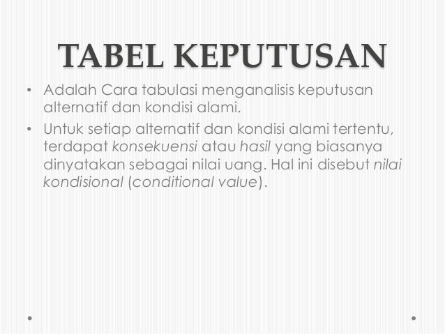 Analisis pohon kepputusan