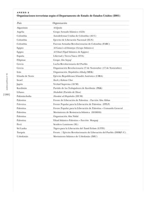 Analisis politico 46