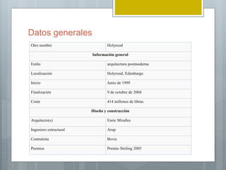 Datos generales
Otro nombre Holyrood
Información general
Estilo arquitectura postmoderna
Localización Holyrood, Edimburgo
Inicio Junio de 1999
Finalización 9 de octubre de 2004
Coste 414 millones de libras
Diseño y construcción
Arquitecto(s) Enric Miralles
Ingeniero estructural Arup
Contratista Bovis
Premios Premio Stirling 2005
 